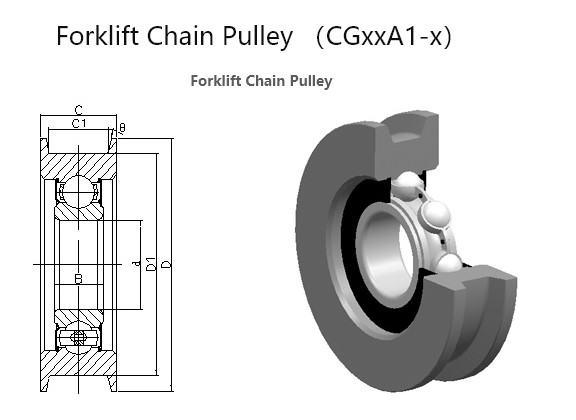 Forklift Chain Pulley Cg25a1 1 Manufacturer Mklbearing